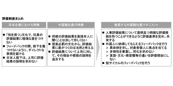 jp-hcm-m-human-resource-management-03.png-1